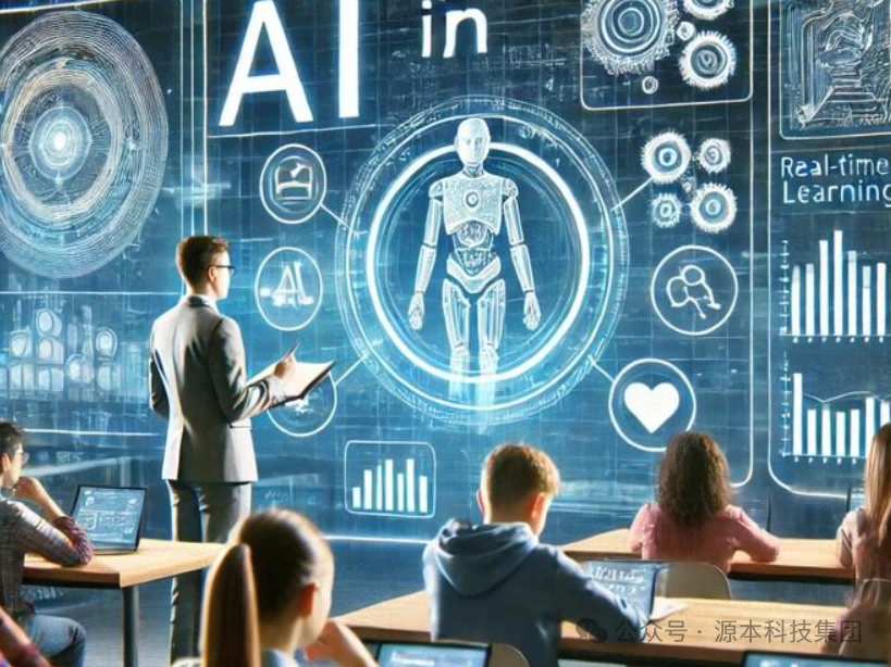 艾弗森贝博ballbet官网科技-本科生掌握大数据、云原生、AI-竞赛保研求职的“超车秘籍”来了！